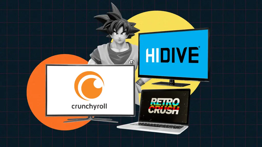 Perbandingan Harga dan Fitur Layanan Streaming Anime Tabel perbandingan layanan streaming anime